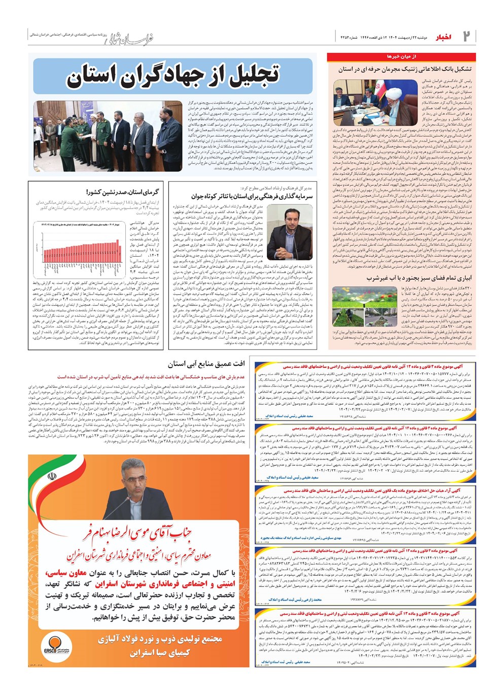 روزنامه تاریخ ۲۳ اردیبهشت ۱۴۰۴