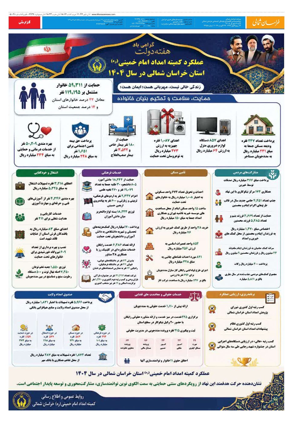 روزنامه تاریخ ۷ شهریور ۱۴۰۵